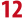 ab 12 Jahre